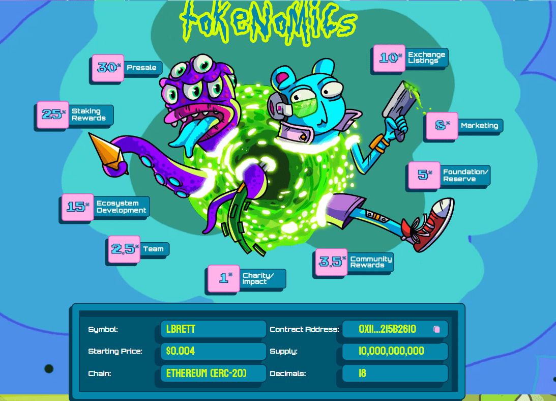 Layer Brett代币经济学模型