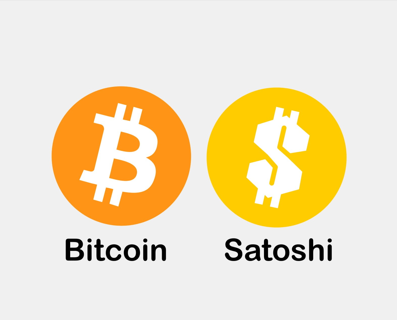 SATS价值币是什么？在2025年SATS币上涨空间大嘛？