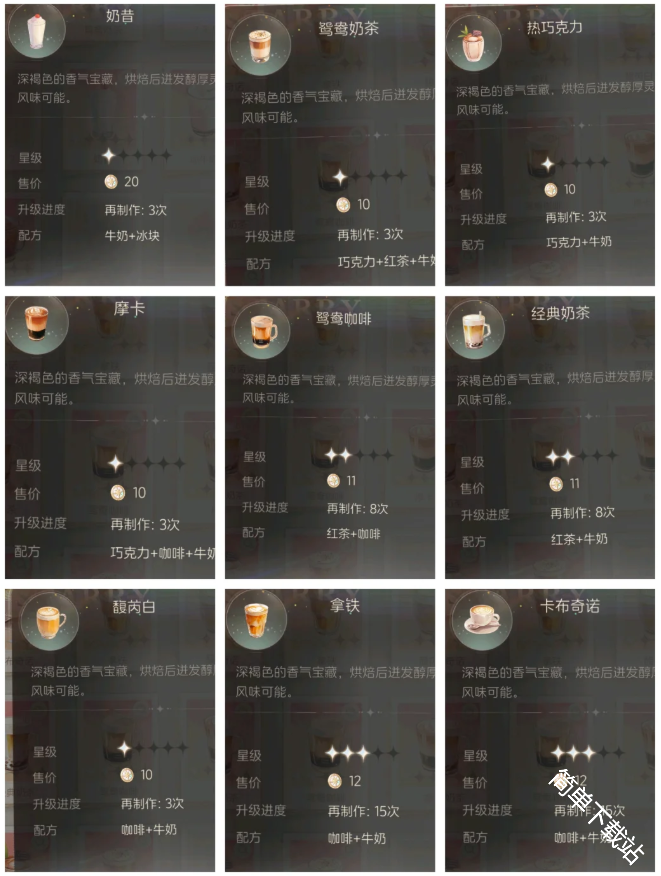 星眠梦境旅馆餐厅食品研发制作配方