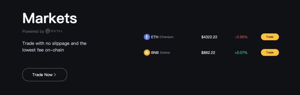 MYX Finance(MYX)币价走势分析：2025-2030年价格预测