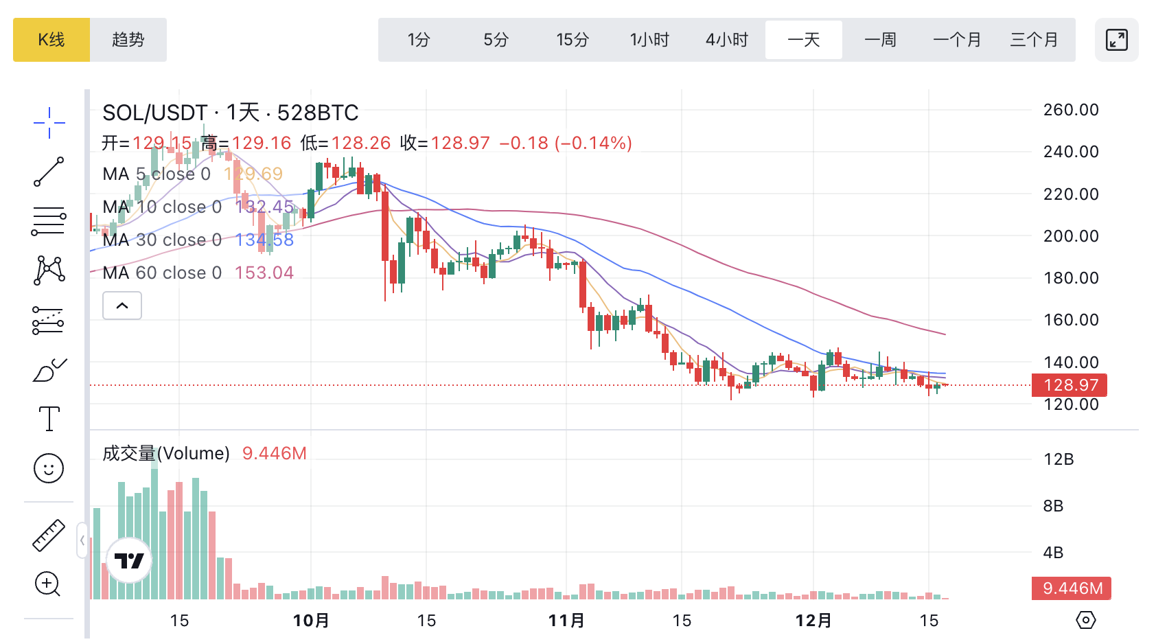 1765934218236717.png image.png