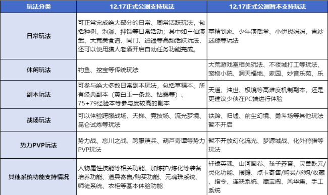 天下万象全攻略：从新手到高阶玩法详解与进阶指南