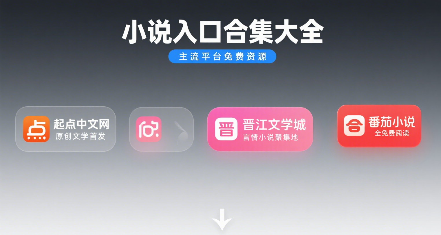 番茄免费小说阅读入口-番茄小说在线阅读全本免费