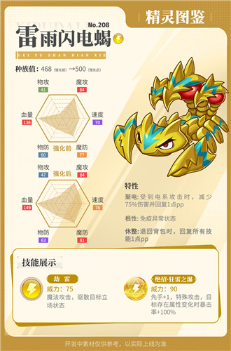 《西普大陆》雷雨闪电蝎·强化获取方式