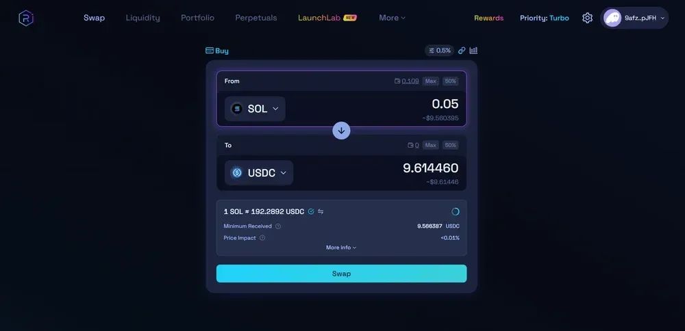 什么是Raydium（RAY币）？RAY未来发展及价格预测