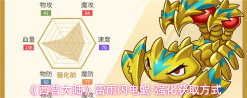 西普大陆雷雨闪电蝎·强化获取方式 西普大陆雷雨闪电蝎·强化怎么获得