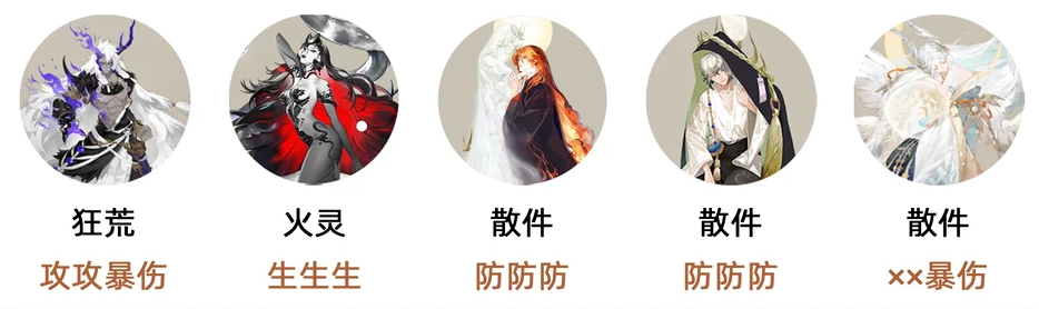 阴阳师狐梦之守活动阵容选择搭配推荐