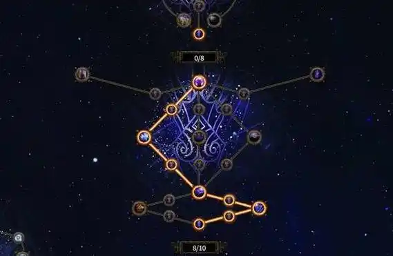 流放之路2界石合成方法