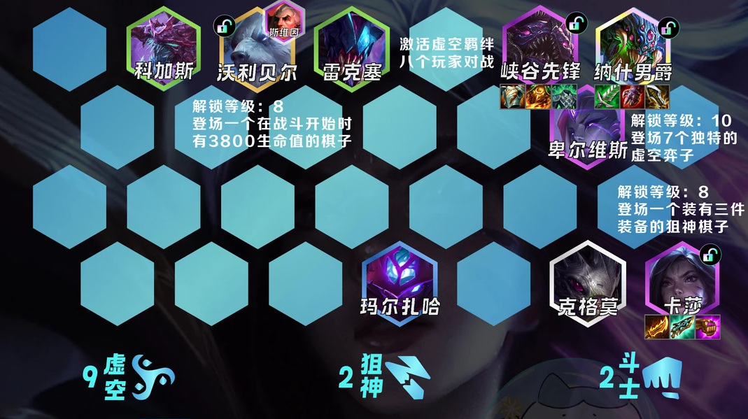 云顶之弈S16虚空卡莎阵容组合及站位详情