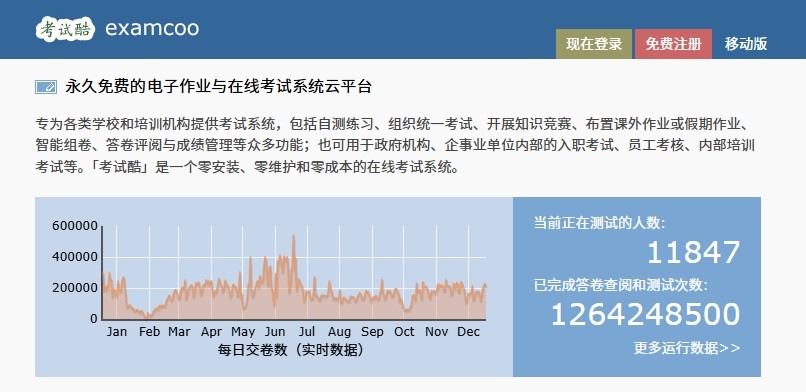 考试酷examcoo登录入口｜考试酷官网快速登录通道