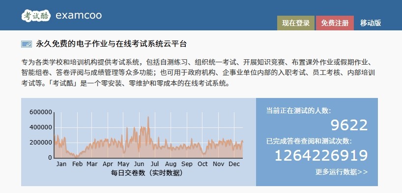 考试酷官网登录入口-考试酷examcoo官网一键登录
