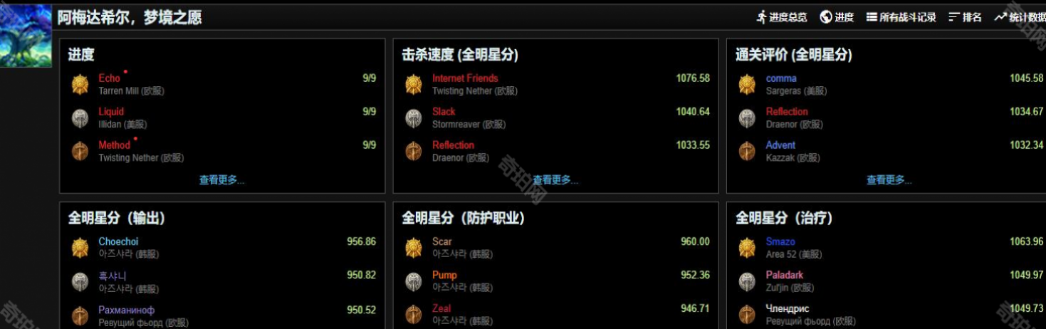 2026最新魔兽世界wcl中文官网地址分享