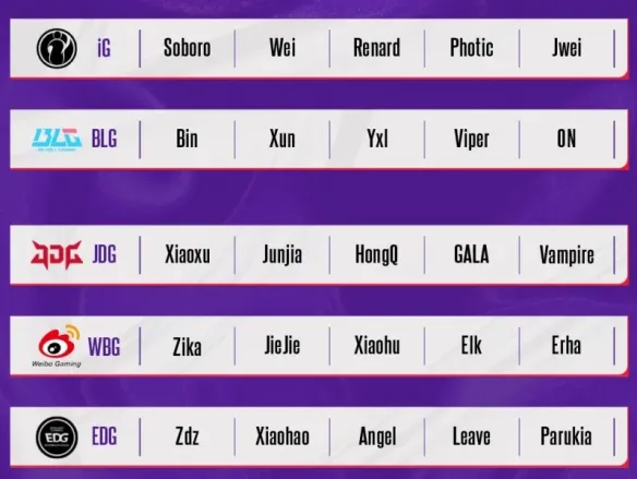 《英雄联盟》德玛西亚杯2025赛程表