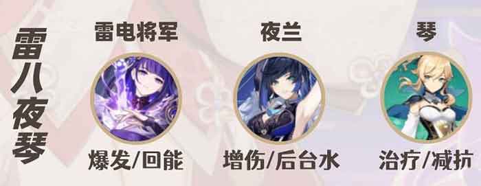 原神八重神子雷伤队阵容搭配推荐