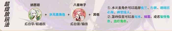 原神八重神子超绽放阵容搭配推荐