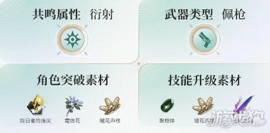 鸣潮琳奈的突破材料怎么获得1