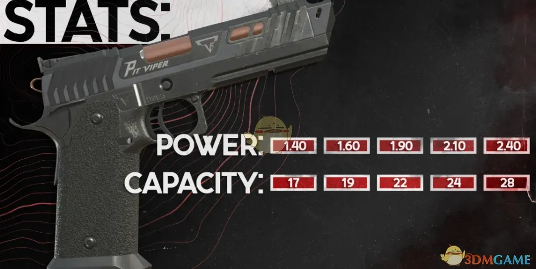 《生化危机4：重制版》塔兰Pit Viper蝮蛇手枪MOD