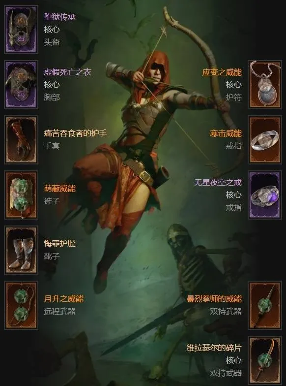 《暗黑破坏神4》S11赛季游侠分身觅心箭构筑教学