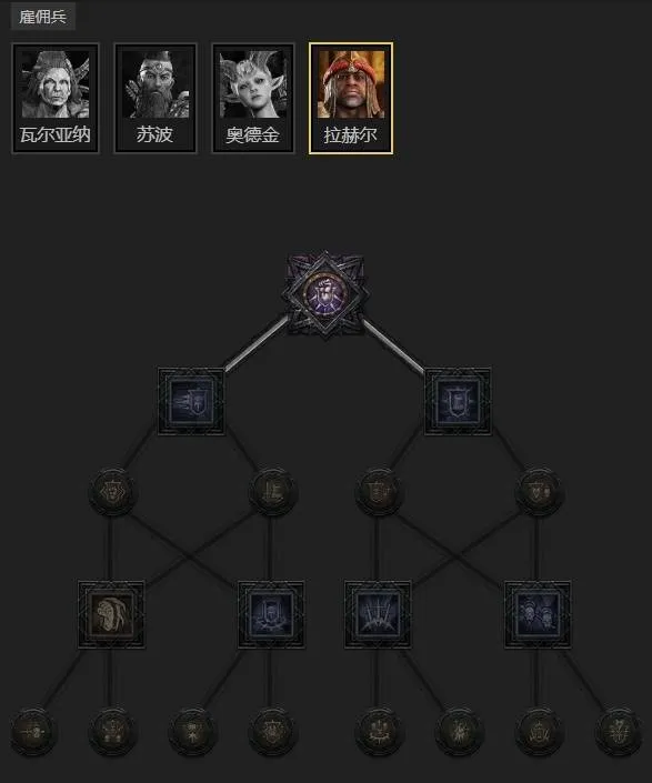 《暗黑破坏神4》S11赛季游侠分身觅心箭构筑教学