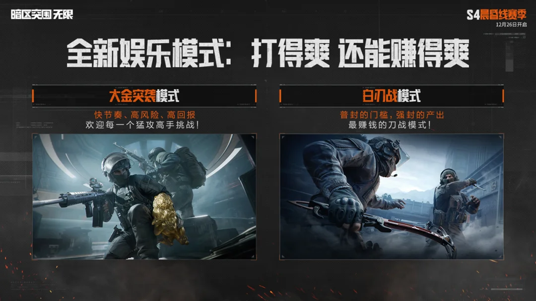 暗区突围：无限S4赛季更新介绍