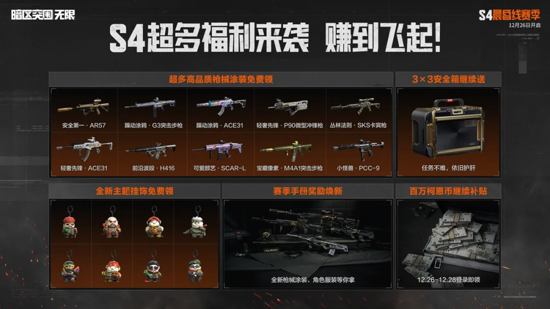 暗区突围：无限S4赛季更新介绍