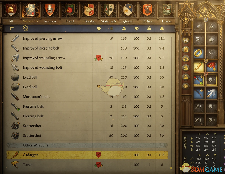 《天国：拯救2》胡萝卜匕首MOD