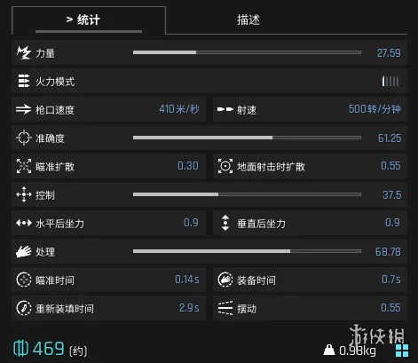 《绝地求生：黑域撤离》V9A1武器详解