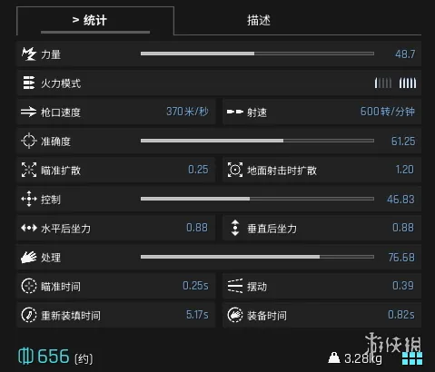 《绝地求生黑域撤离》UMP45武器详解