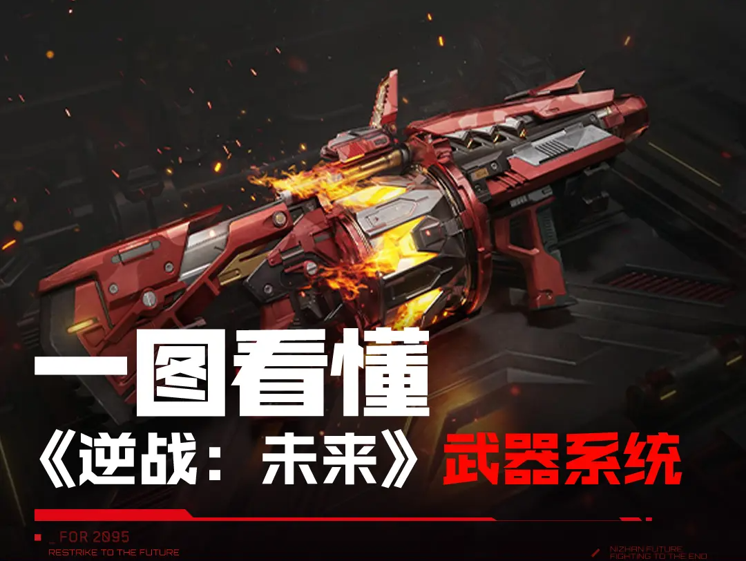 逆战未来武器系统全方位详解