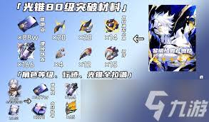 崩坏星穹铁道白厄行迹效果如何