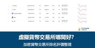 考途如何搜期末试卷