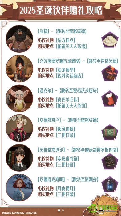 哈利波特魔法觉醒2025圣诞节伙伴赠礼攻略