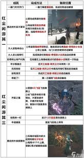 燕云十六声不见山最佳听友成就如何做