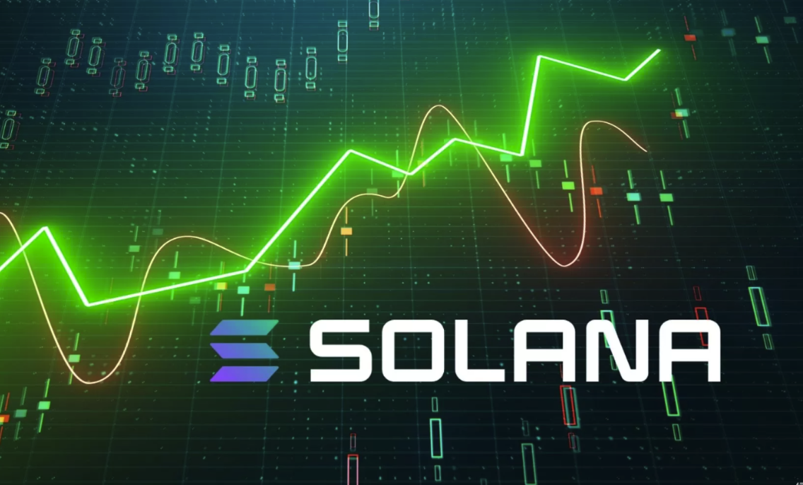 Solana SOL机构采用趋势深度解析-BlackRock最新布局动向