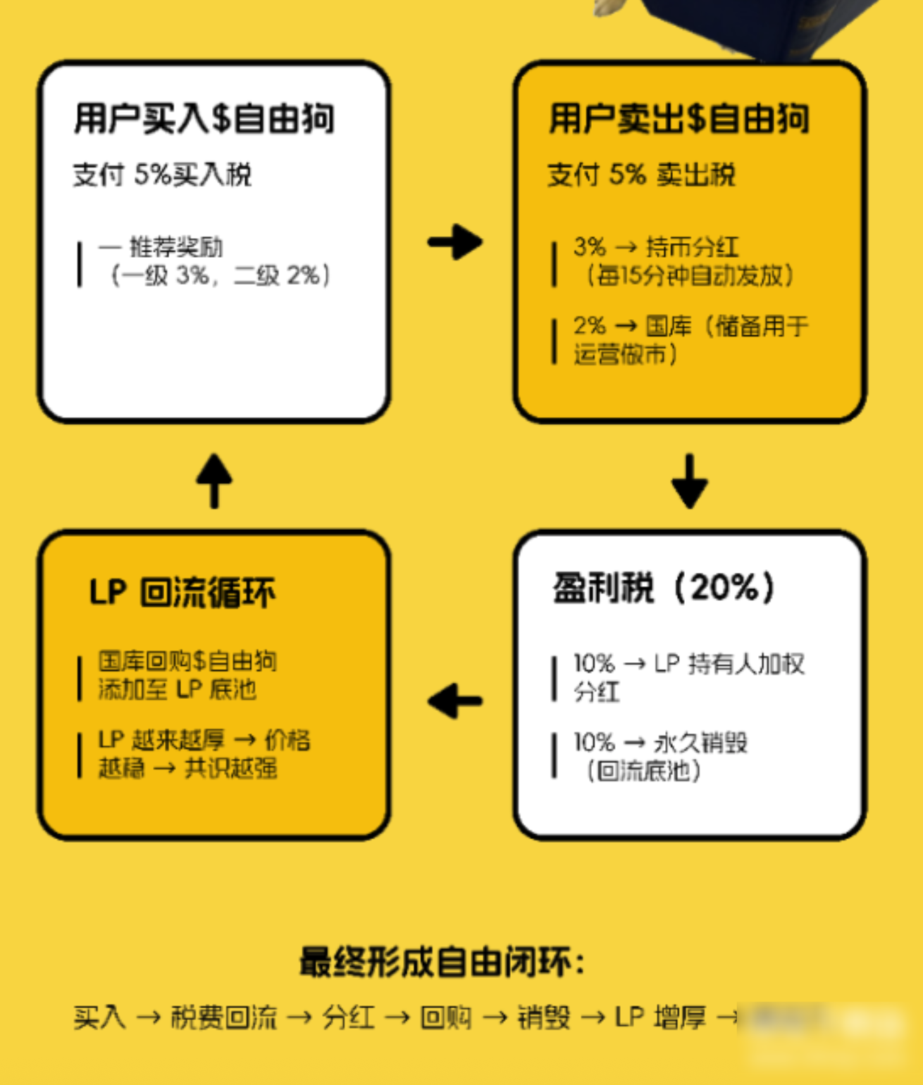 1766716949230986.png image.png