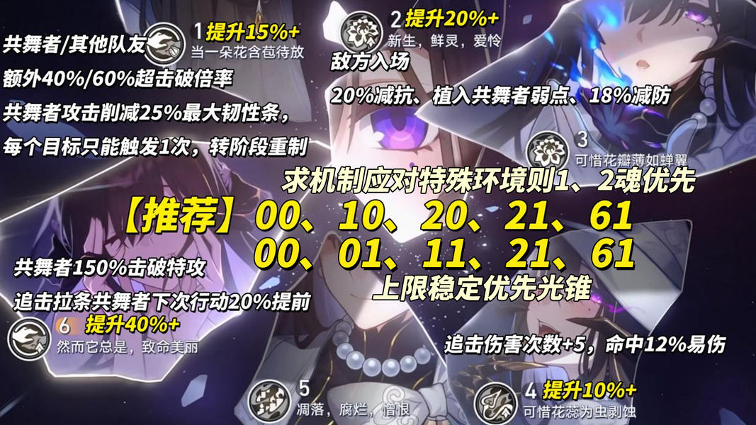 《崩坏:星穹铁道》大丽花加金策略