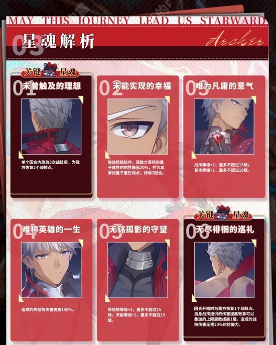 《崩坏:星穹铁道》Archer角色培养攻略