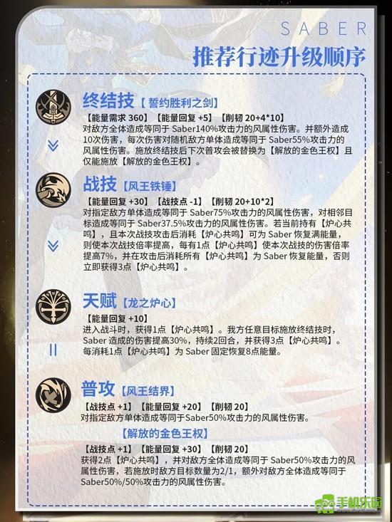 《崩坏：星穹铁道》saber角色介绍