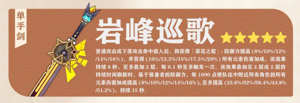 原神希诺宁培养攻略