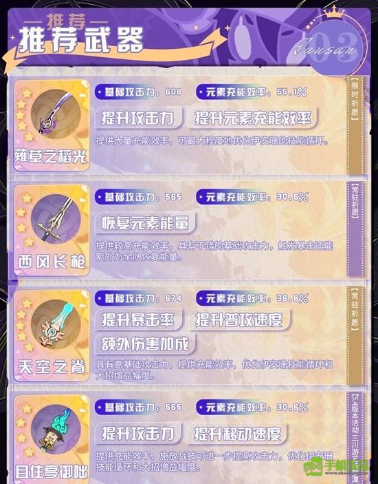 《原神》伊安珊培养攻略