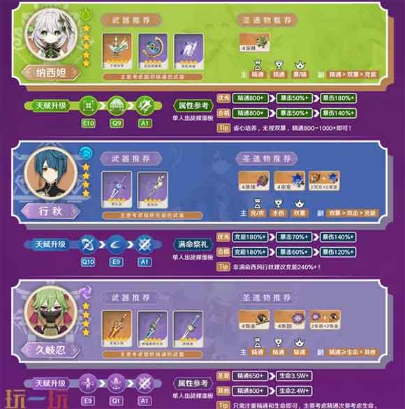 原神久岐忍最强配队方案 久岐忍怎么配队