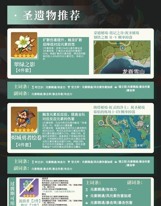 《原神》伊法天赋武器配队养成攻略