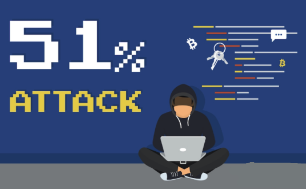 51%攻击是什么-如何危害区块链-哪些加密资产更易受攻击