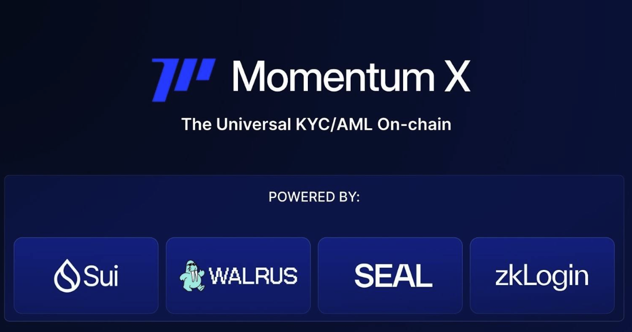 140万亿资产加速上链&mdash;&mdash;Momentum X如何领跑全球RWA赛道