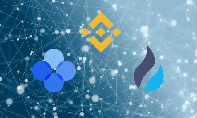 2026全球十大数字货币交易所权威榜单