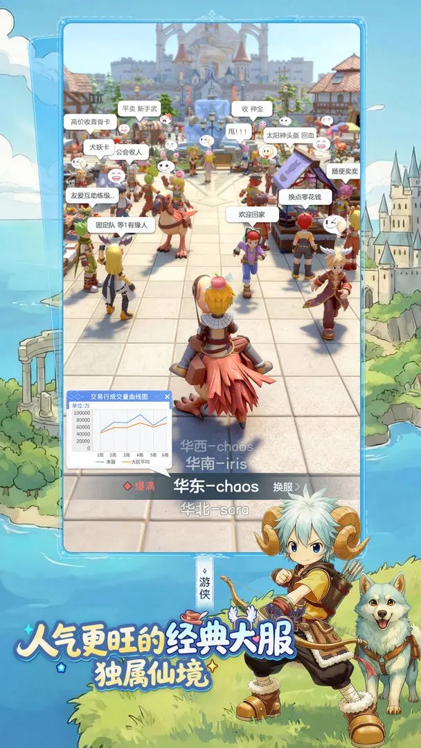 仙境传说重生初期玩法和兑换码