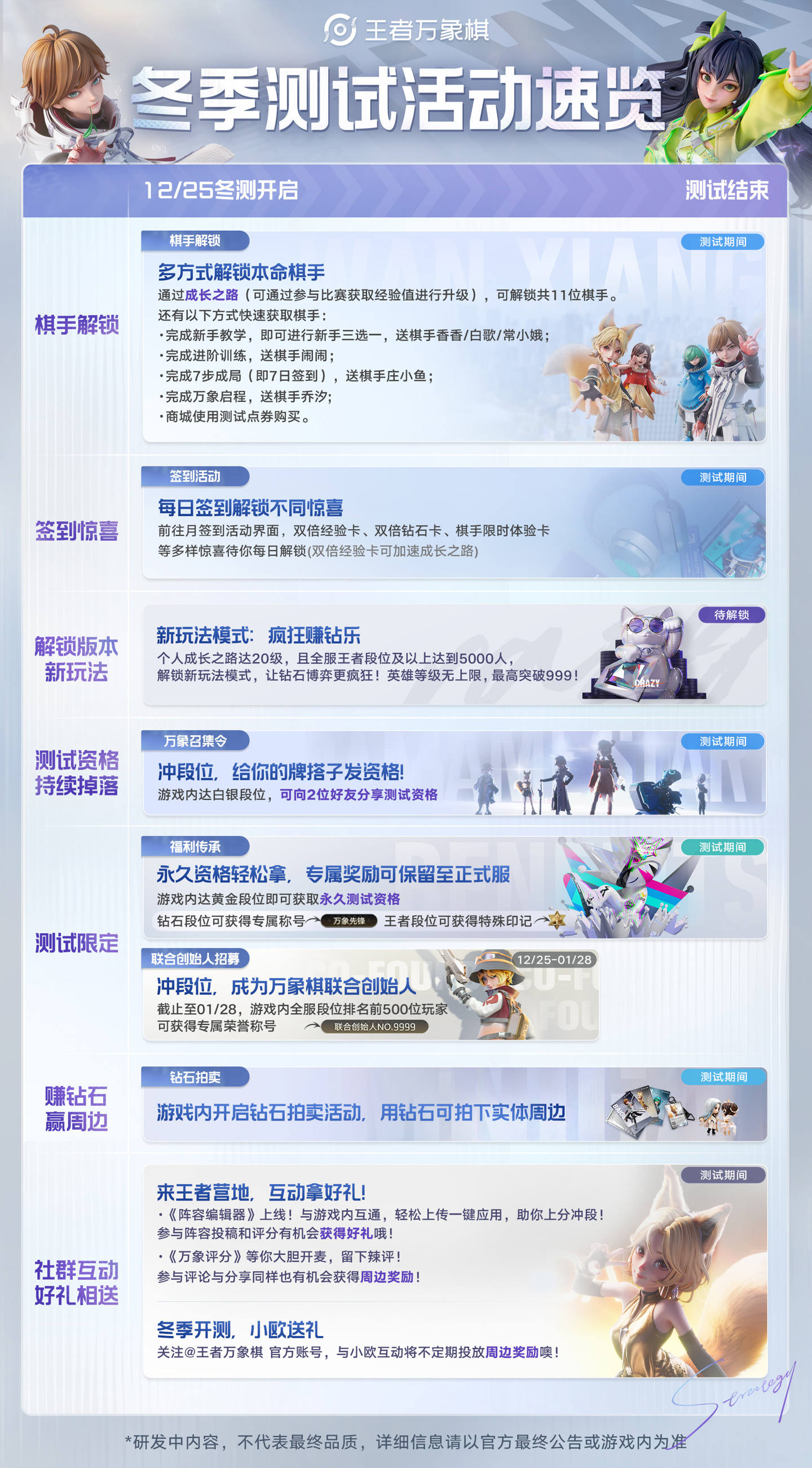 腾讯《王者荣耀》IP 自走棋游戏《王者万象棋》开启冬季测试，支持数据互通