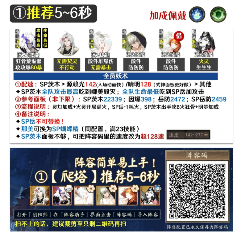 阴阳师SP白藏主伴生活动通用高中低配阵容搭配方案