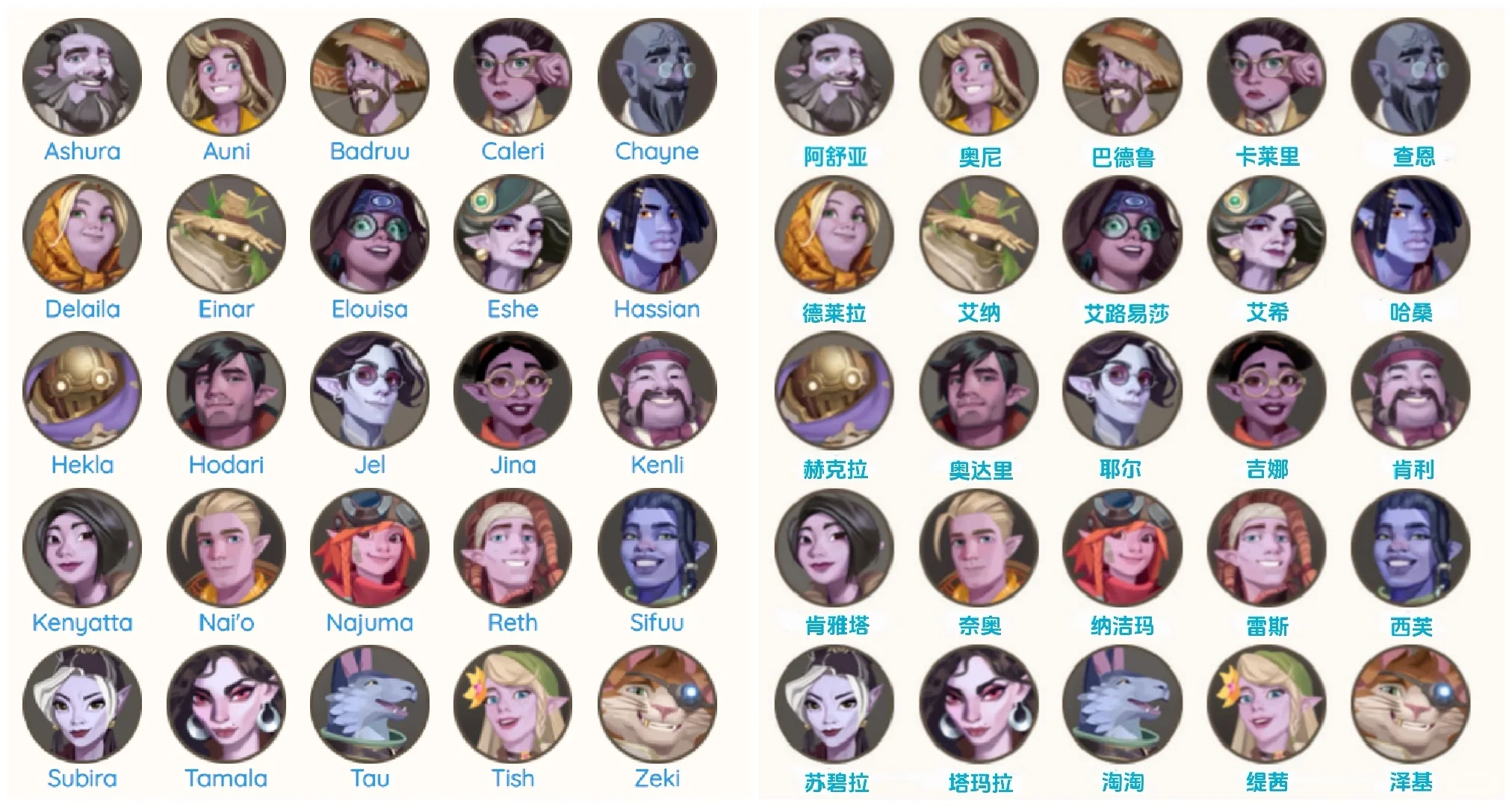 Palia帕利亚人物地点中英文对照表详情