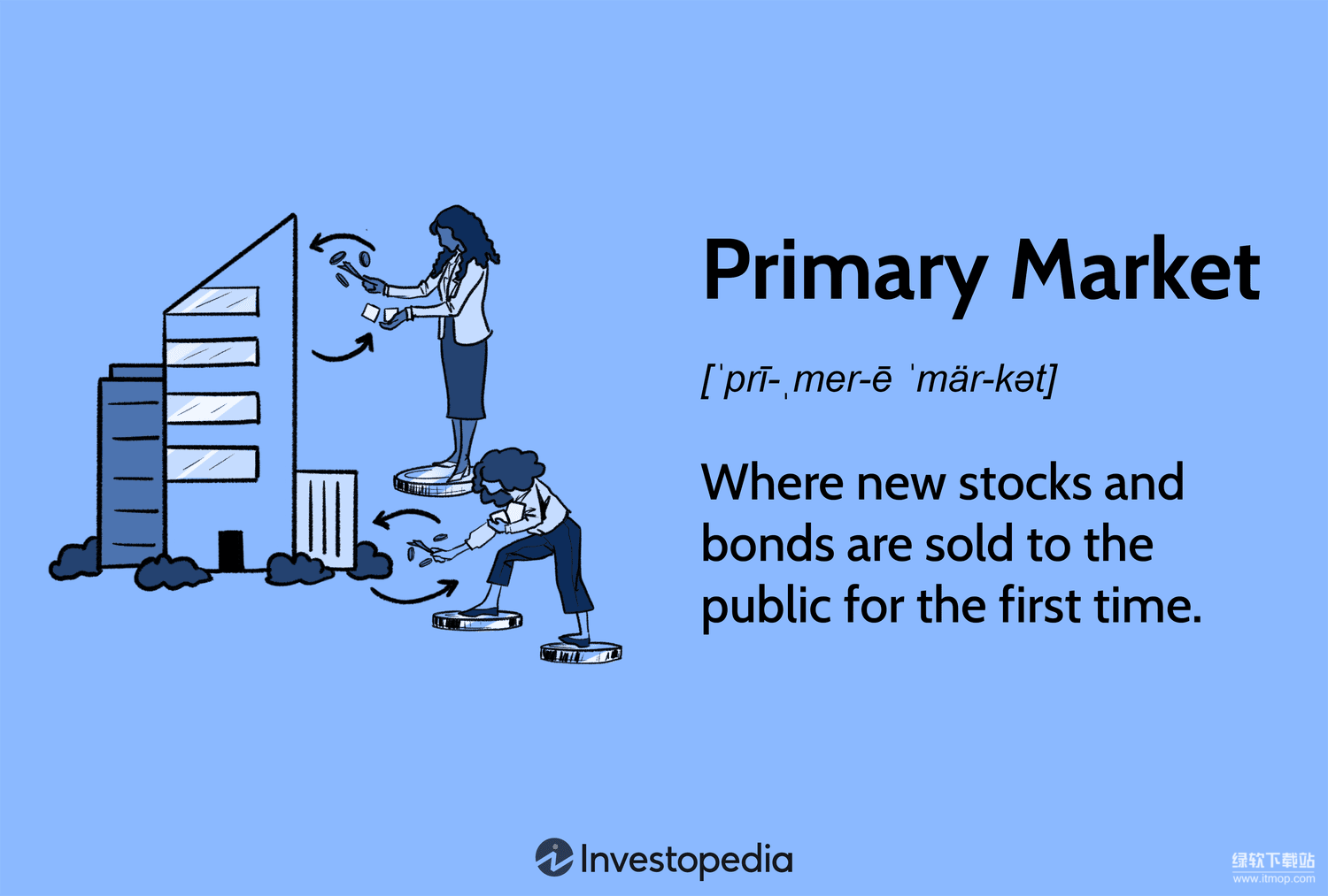 一级市场投资常见误区解析-如何有效规避潜在投资风险